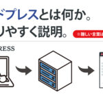 【超初心者用】ワードプレスとは何か。わかりやすく説明。難しい言葉は使いません。